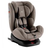 Autosedište 40-150 cm I-TRIP I-SIZE ISOFIX beige | ePonuda.com