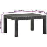  Garnitura 2-delna z blazinami PP antracitna | Shoptok.si