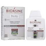 Bioxsine Dermagen šampon protiv ispadanja kose - suha kosa Cijene