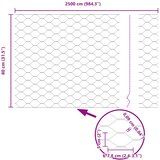  Heksagonalna ograda 0,8 x 25 m PVC Zelena | shoptok.hr