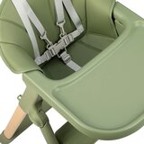 Momi hranilica za bebe Kala Green, 6m+ | ePonuda.com