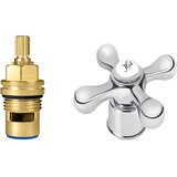 Rosan GORNJI DEO za STIL 1/2 PGDN12H-PGDN12T | Eponuda.com