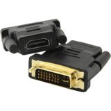 Linkom adapter DVI (24+5) na HDMI (m/ž) Cene
