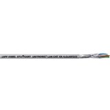 LAPP UNITRONIC® lan 500 f/ftp cat 6A lszh 4 x 2 x 0.20 mm narančasti metražna roba la | Eponuda.ba