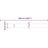  Rubovi za travnjak 50 kom maslinasto zeleni 10x103 cm | shoptok.hr