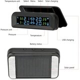 JANSITE TPMS sistem za nadzor tlaka v pnevmatikah | Shoptok.si