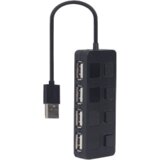  USB HUB GEMBIRD 4 port USB 2.0- UHB-U2P4-05 | Eponuda.ba
