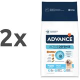 Advance Puppy Maxi Protect - piščanec in riž 2 x 12 kg | Shoptok.si