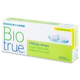 Biotrue Dnevne ONE Day for Presbyopia (30 leč) Cene