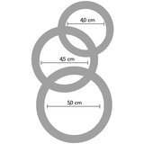 Extreme Komplet erekcijskih obročkov Stamina Premium C-rings (R20505) | Shoptok.si