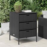  Vrtni ormarić za pohranu crni 55 x 59 x 80 cm od poliratana | shoptok.hr