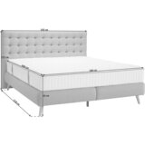 Welnova POSTELJA BOXSPRING 180 cm x 200 cm , tekstil svetlo siva | Shoptok.si