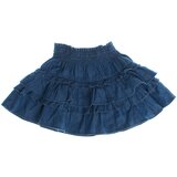 GAP 786956-000 Plava | shoptok.hr