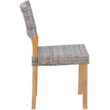  Stolac za blagovanje 2 pcs Kubu Ratan Kubu siva 46 x 55 x 84 cm | Eponuda.ba