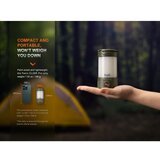 Fenix CL26RPROOLI - LED prigušiva prenosiva punjiva lampa LED/USB IP66 zelena | Eponuda.com
