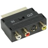 Linkom Kablovi i adapteri za audio i video 41 cene