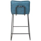 MID.YOU Set Barskih Stolov Jeremy, Turkizna, 2 Kos | Shoptok.si