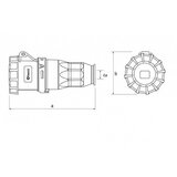 Madras doo Beograd UTIČNICA VISEĆA UKO-UTO BEMIS IP67 32A 3P+E 380V BC1-3504-7312 | ePonuda.com