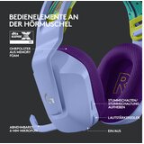 Logitech G733 crne bežične slušalice | ePonuda.com