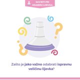 Lansinoh lijevak za prsa 28 mm (2kom) | shoptok.hr