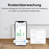 EIGHTREE pametna WiFi vtičnica z aplikacijo in glasovnim upravljanjem – komplet 4 kosov | Shoptok.si