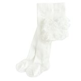 Cool club žabe DH CHG3101343 D bela 80/86 | Shoptok.si