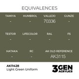 AK Interactive Light Green Uniform 17ml - 3rd Gen Akrilna Boja AK11428 | Eponuda.com
