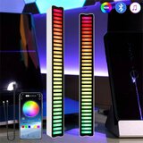  led svetlo u ritmu muzike Cene