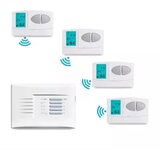 Unitec bežični termostat SQ8 RFM | Eponuda.com