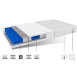  Dječji madrac TREVISO 4KIDS - 14cm - 180*80 | shoptok.hr