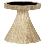 Eglo living svećnjak Dupkur 422338 | ePonuda.com