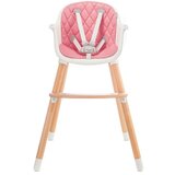 Kinderkraft stolica za hranjenje pink (KKKSIENPNK0000) | ePonuda.com