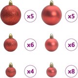 vidaXL Umjetna predsvetljena božićna jelka s kompletom kroglica Zelena | Shoptok.si