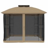  Sjenica s dvostrukim krovom i zidovima 2,94x2,94 m čelična | shoptok.hr