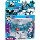 Figure djelovanja MrBeast Lab | shoptok.hr