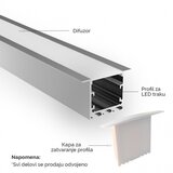  KAPICA LL-ALPO17-R | Eponuda.com