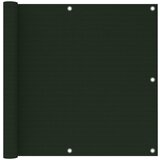 vidaXL Balkonsko platno temno zeleno 90x600 cm HDPE, (20610981) | Shoptok.si