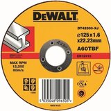Dewalt DT42300 rezna ploča Cene