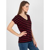 BASIC Feel Good T-shirt-RV-TS-8567.26-black-red | Shoptok.si