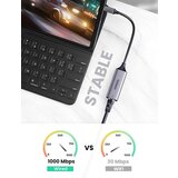Ugreen USB-C 10/100/1000 mrežna kartica | Shoptok.si