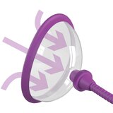 Pipedream Fantasy For Her Manual Pussy Pump Purple | shoptok.hr