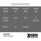 AK Interactive Neutral Grey 17ml - 3rd Gen Akrilna Boja AK11018 | Eponuda.com