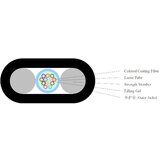 Optički kabl 12 vlakana | Eponuda.com