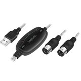 Logilink Kabal USB-A na 2x DIN 5 PIN Cijene