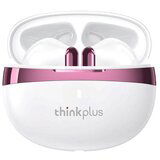  Bluetooth slušalice Lenovo thinkplus LivePods LP11 | ePonuda.com