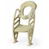 Dolu, DOLU NUVE Adapter za WC šolju 072429 | ePonuda.com