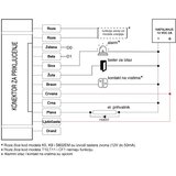 Paket 10 kom. metalnih RFID čitača - šifratora S602EM | Eponuda.com