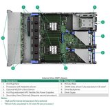 HP ESG HPE DL380 Gen11 24C 4516Y+ 2.2GHz 64GB 24SFF MR408i-o 4x1Gb 2x 480GB SSD 2x1000W 2U Rack 3Y | Eponuda.com