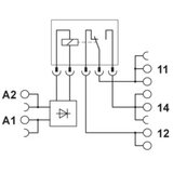 Phoenix Contact 1 ST PLC-RSC-24DC/21HC/EX | Eponuda.ba
