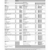 Daikin klima uređaj kanalna jedinica 3,4kW - FBA35A9/RXM35R | shoptok.hr